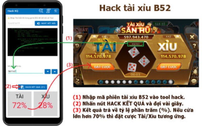 Hack tài xỉu b52 bằng phần mềm rất là hữu dụng cho người chơi